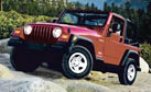 Jeep Wrangler Car Hire Rental
